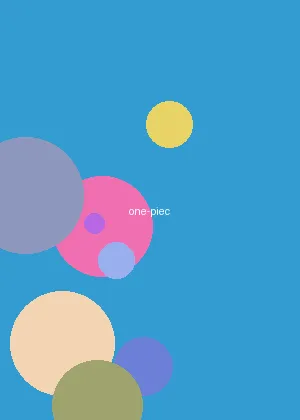 蘑菇视频入口 - 海贼王海报